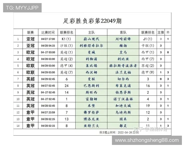 竞彩足彩分析关岛队实力对比及比赛预测策略