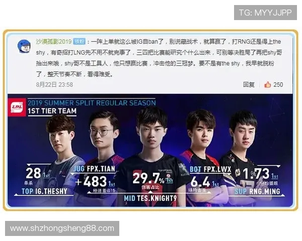 IG战队的控制体系解析与英雄联盟战术的深度剖析